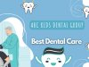 Best Dental Care near me 